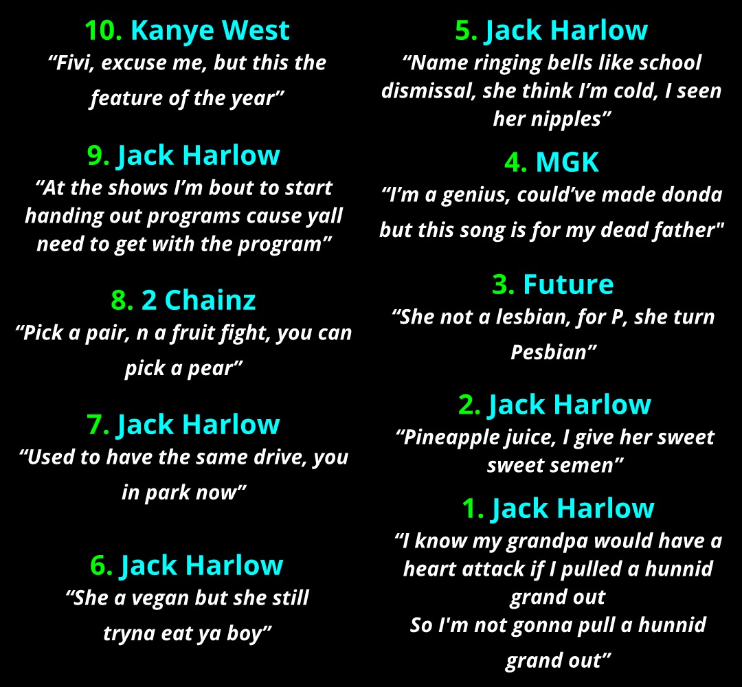 10 Best Jack Harlow Quotes