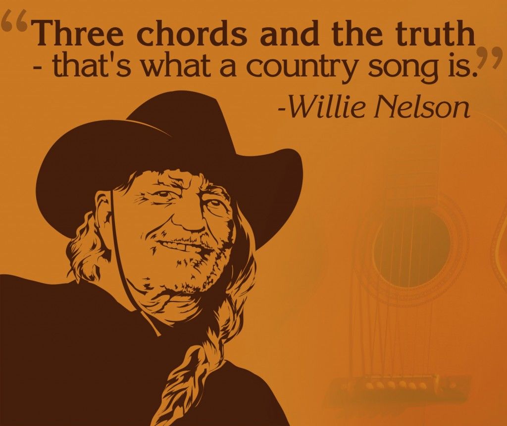 7 Famous Willie Nelson Quotes