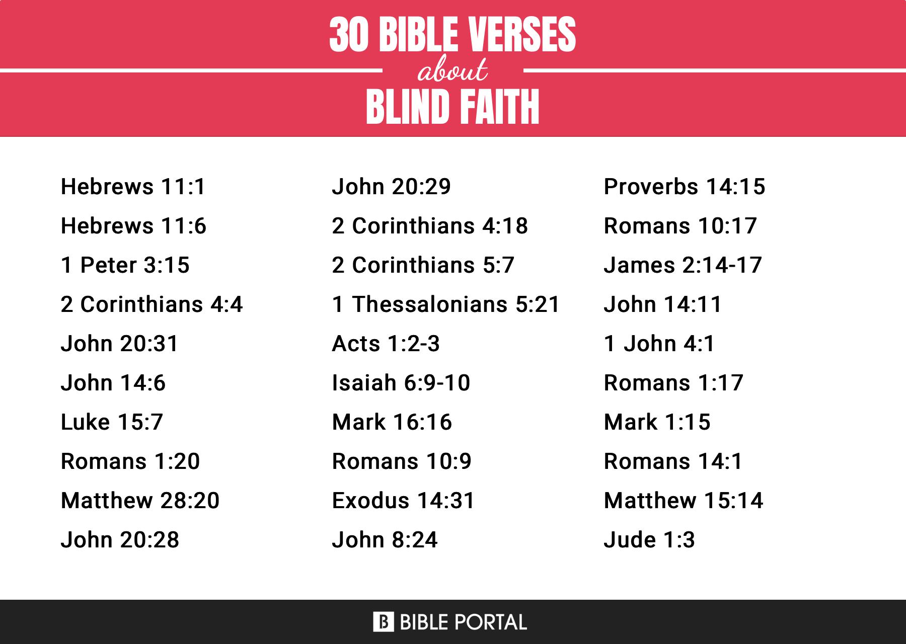 8 Quotes About Blind Faith