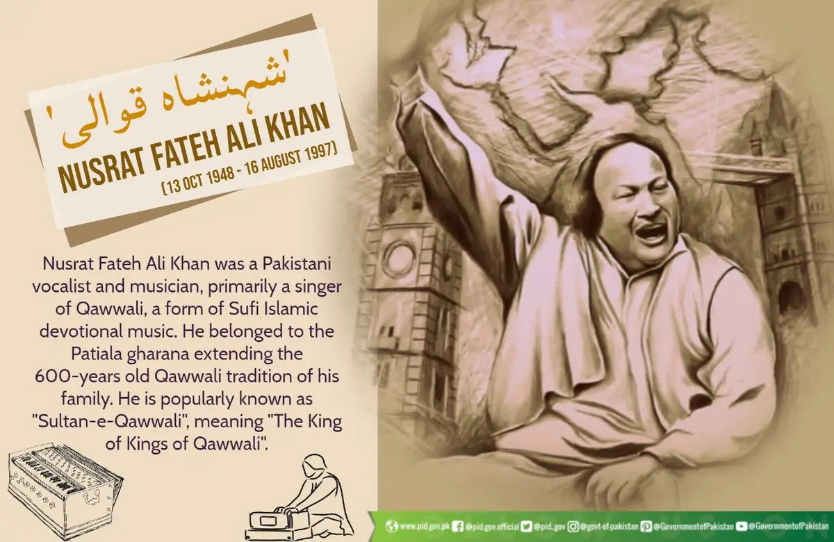 8 Quotes About Nusrat Fateh Ali Khan
