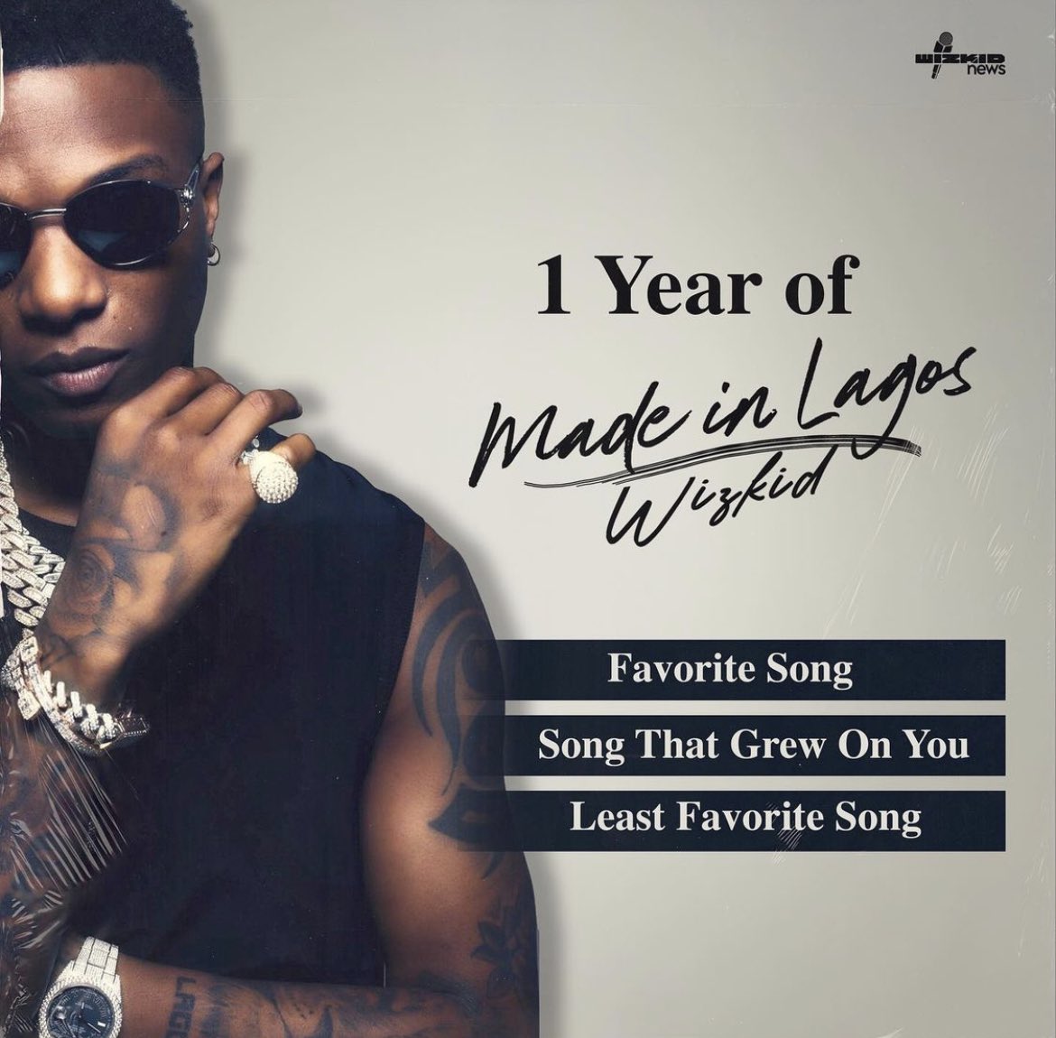 8 Quotes About Wizkid